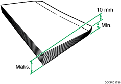 Zarfların gösterimi