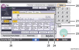 İşletim paneli ekran gösterimi numaralandırılmış açıklamalı görsel