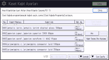 İşletim paneli ekran görseli