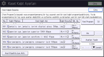 İşletim paneli ekran görseli