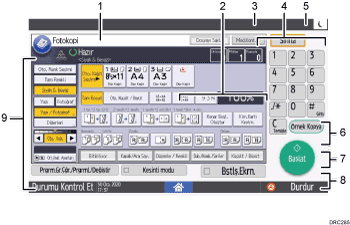 İşletim paneli ekran gösterimi numaralandırılmış açıklamalı görsel