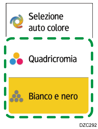 Illustrazione della schermata sul pannello operativo
