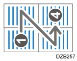 Illustrazione relativa alla combinazione di quattro pagine