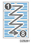 Illustrazione relativa alla combinazione di otto pagine