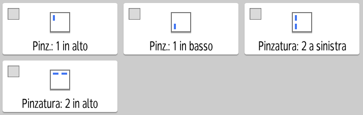 Illustrazione della schermata sul pannello operativo