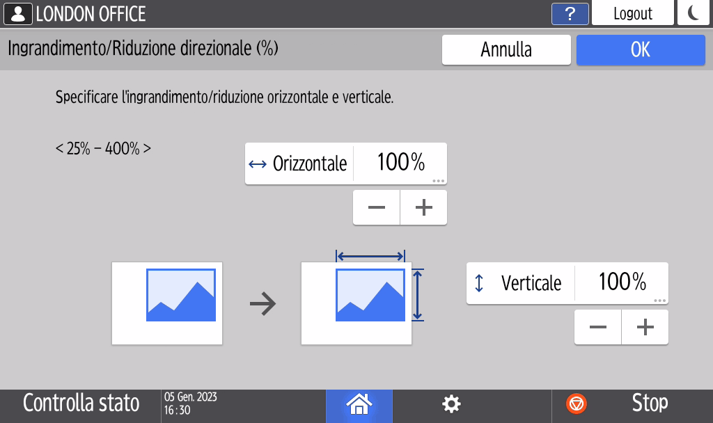 Illustrazione della schermata sul pannello operativo