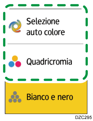 Illustrazione della schermata sul pannello operativo