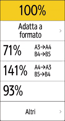 Illustrazione della schermata sul pannello operativo