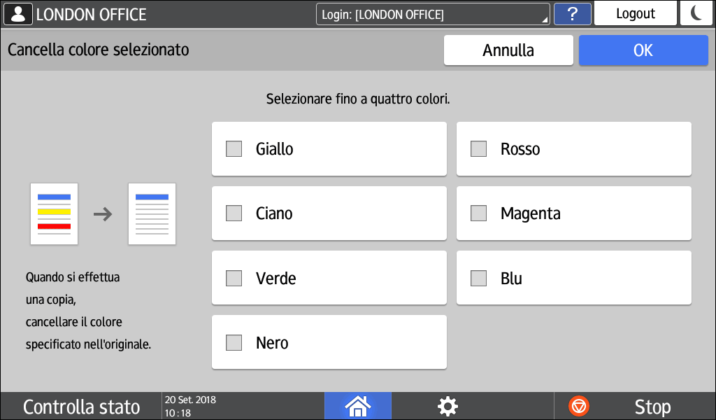 Illustrazione della schermata sul pannello operativo