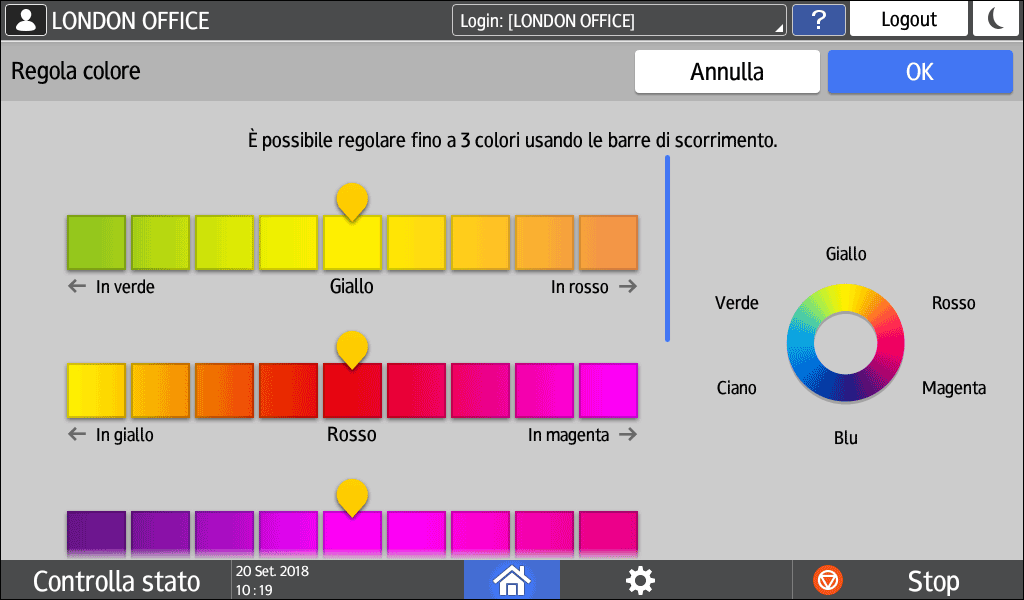 Illustrazione della schermata sul pannello operativo