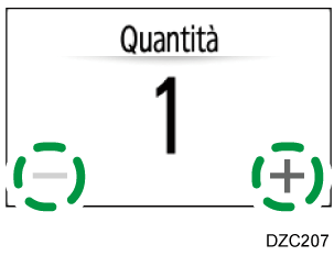 Illustrazione della schermata sul pannello operativo