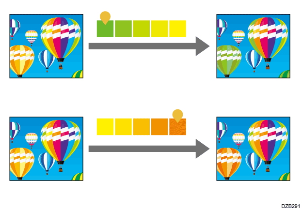 Illustrazione della regolazione dei colori