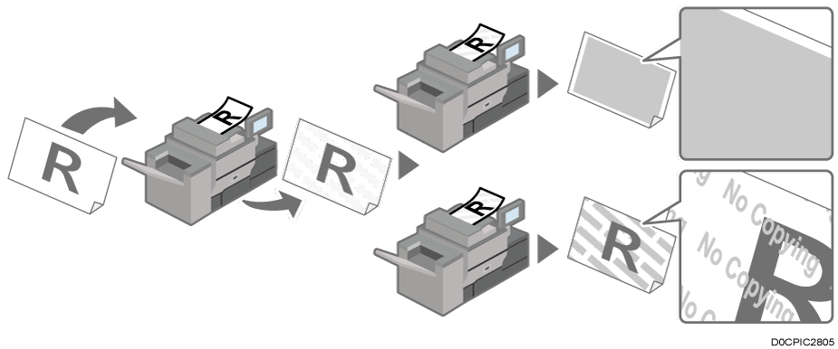 Illustrazione della sicurezza dati per copia
