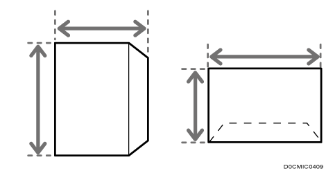 Illustrazione del formato della busta