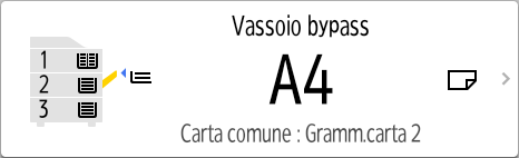 Illustrazione della schermata sul pannello operativo