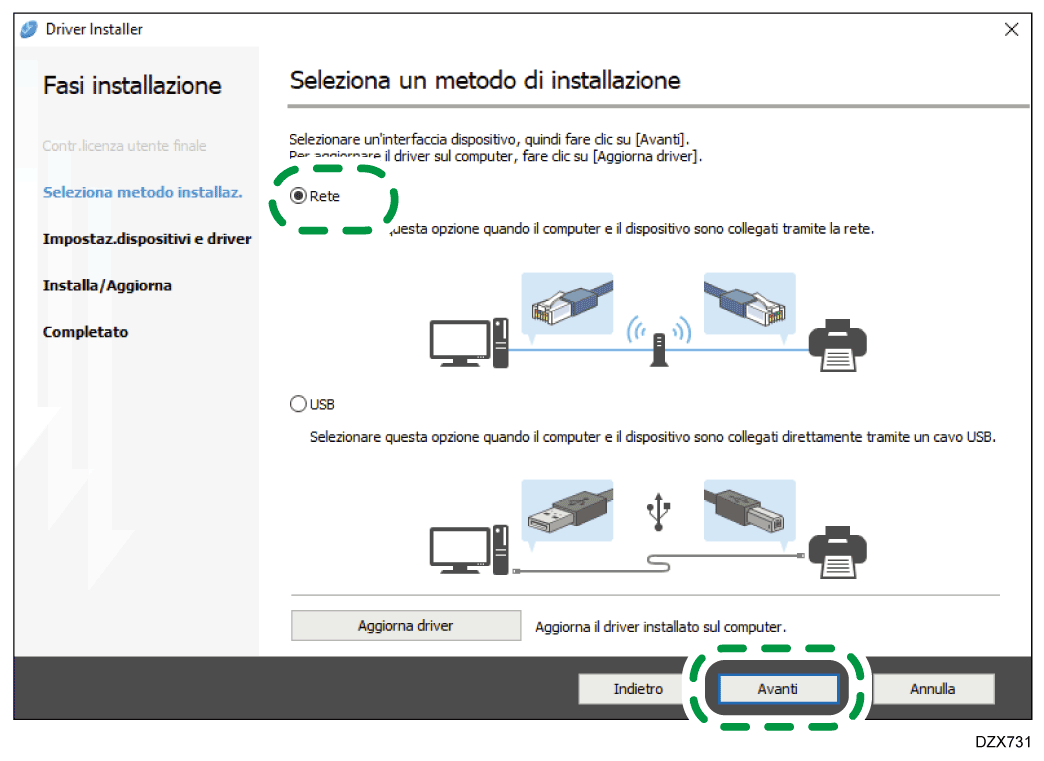 Illustrazione della schermata del driver