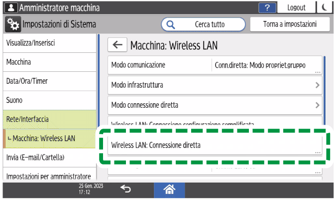Illustrazione della schermata sul pannello operativo