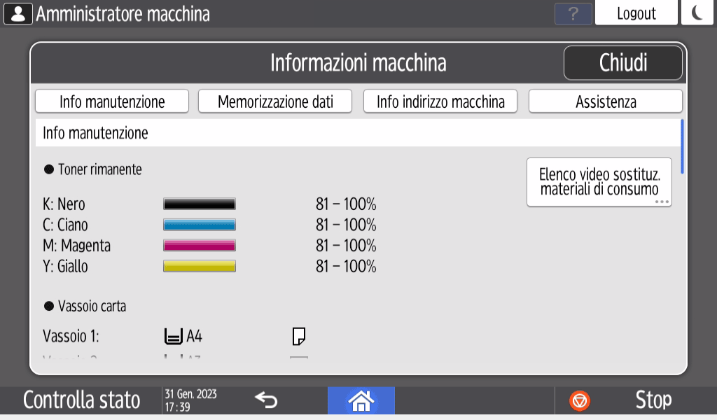 Illustrazione della schermata sul pannello operativo