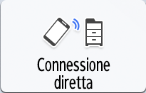 Illustrazione della schermata sul pannello operativo