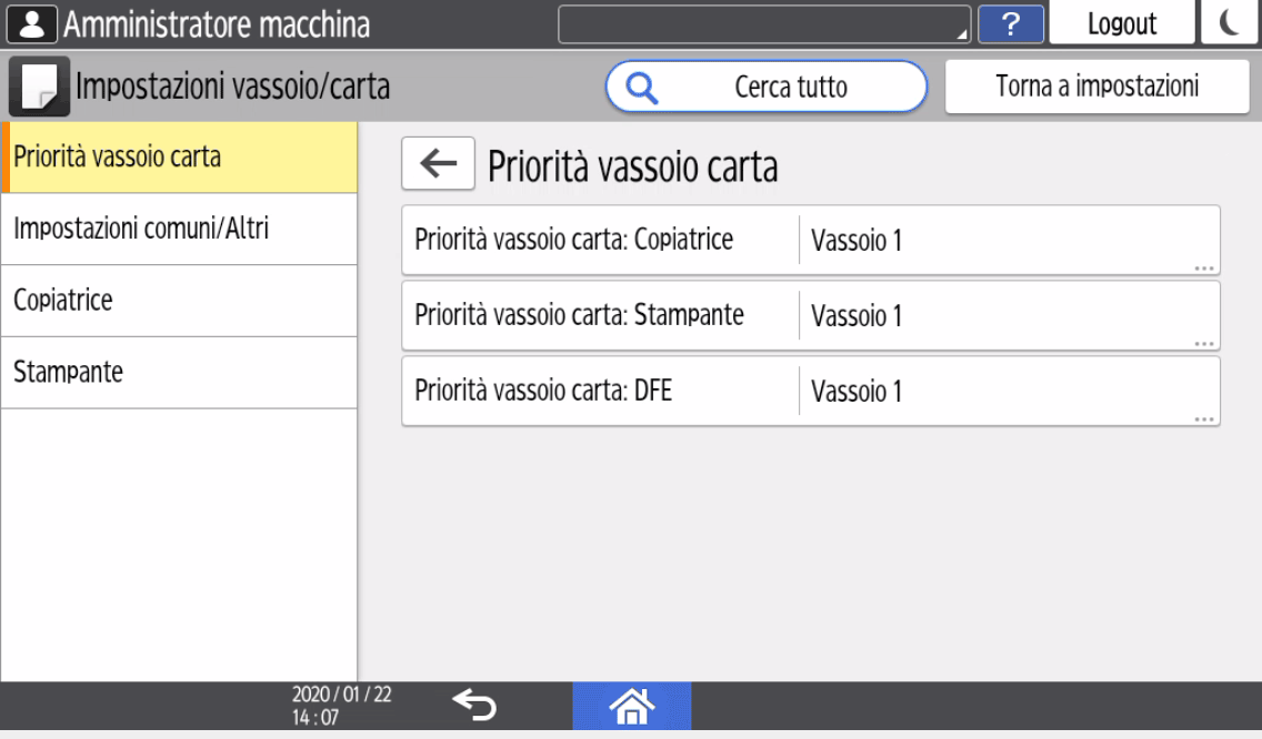 Illustrazione della schermata sul pannello operativo