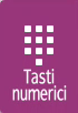 Illustrazione della schermata sul pannello operativo