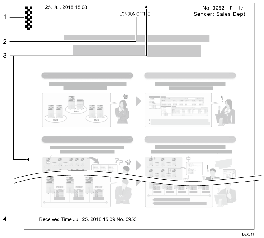 Illustrazione con didascalia numerata delle informazioni stampate su pagine