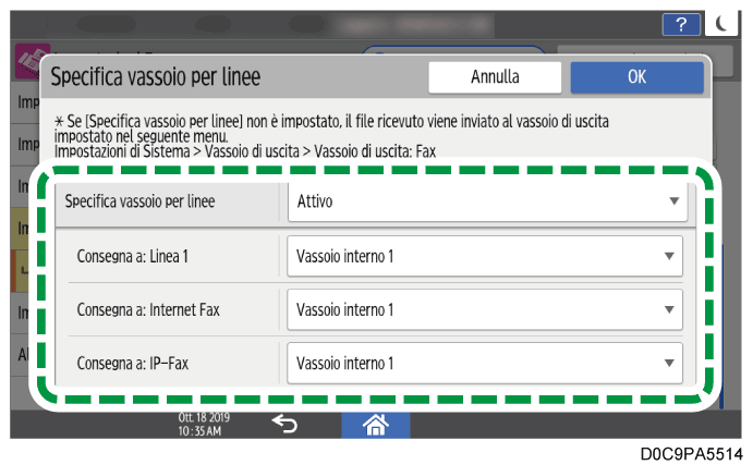Illustrazione della schermata sul pannello operativo