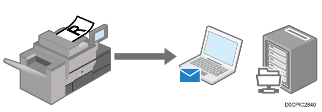 Illustrazione di Invia e-mail e Invia a Cartella