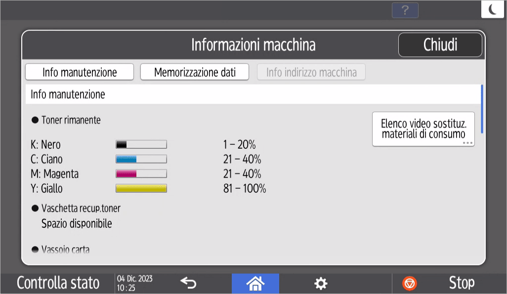 Illustrazione della schermata sul pannello operativo