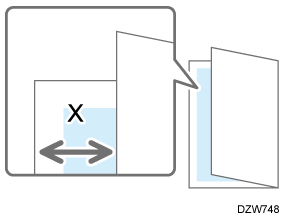 Illustrazione della posizione di piegatura a met&agrave; (X)