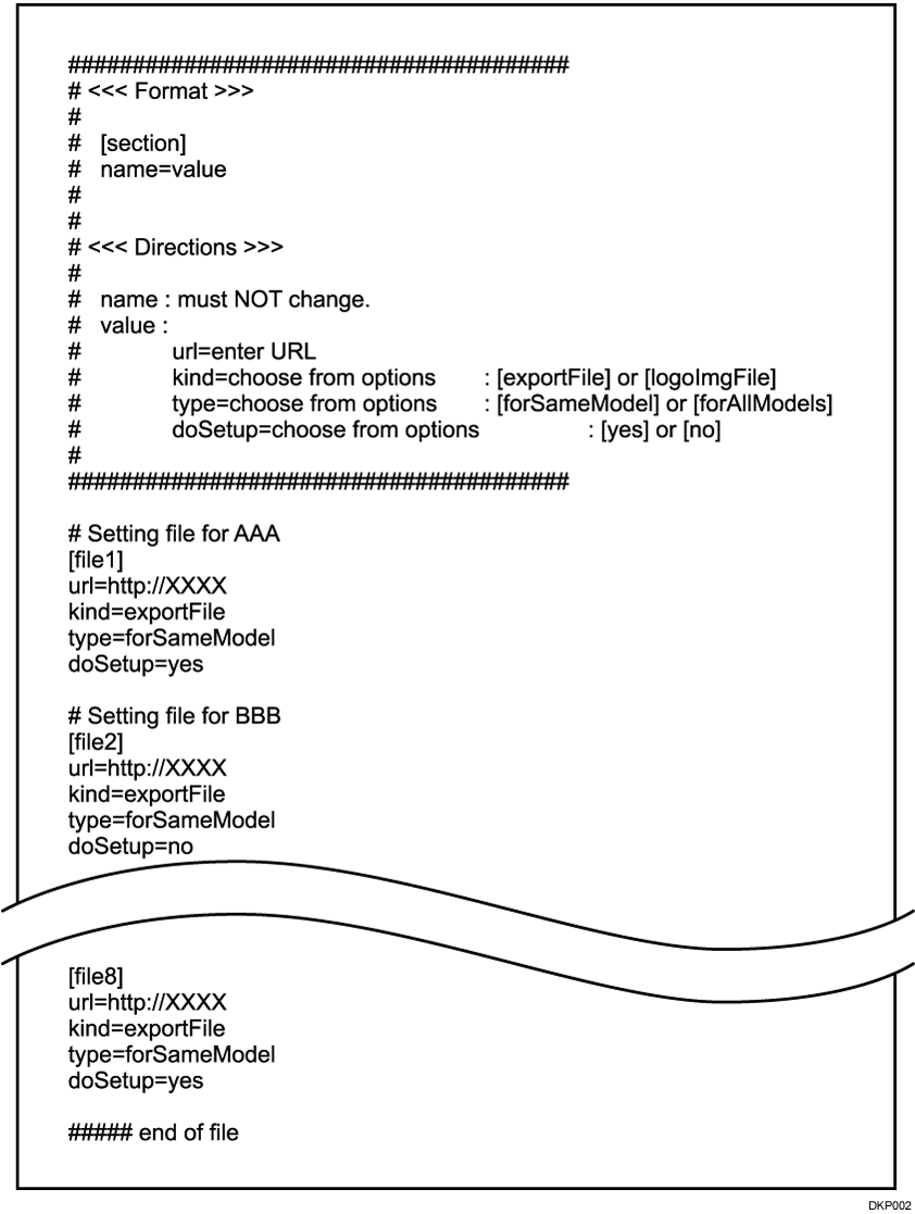 Illustrazione del file delle istruzioni per la gestione centrale