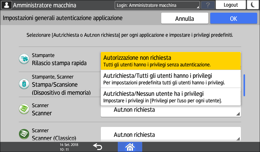 Illustrazione della schermata sul pannello operativo