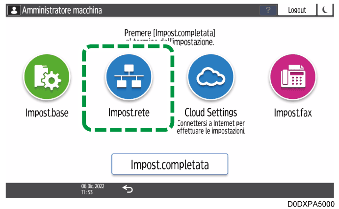 Illustrazione della schermata sul pannello operativo