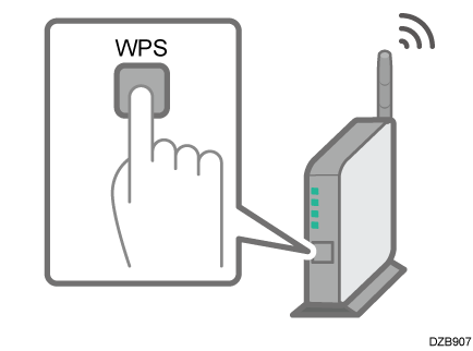 Illustrazione del punto d'accesso