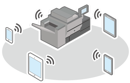 Illustrazione di una connessione diretta