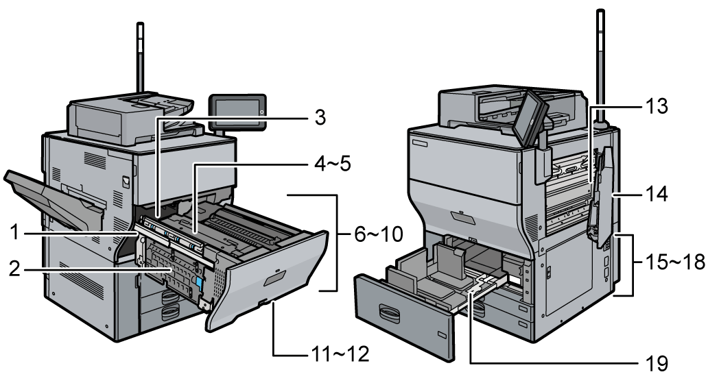 Illustrazione della macchina