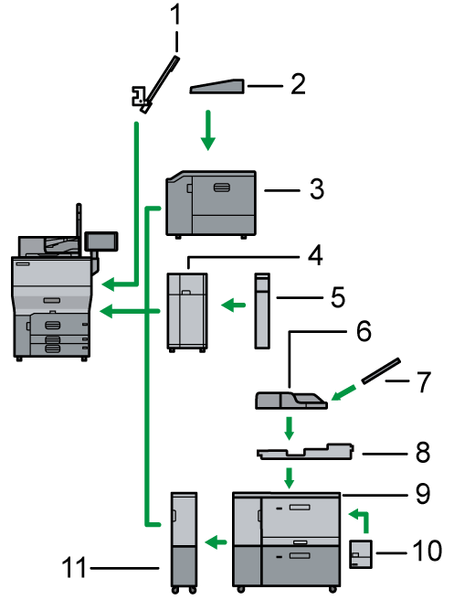 Illustrazione della macchina
