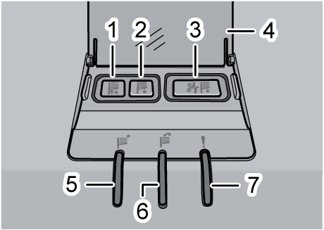 Illustrazione numerata pannello di controllo impilatore