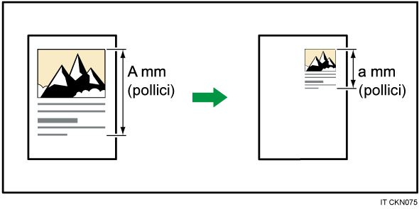Illustrazione Ingrandimento formato