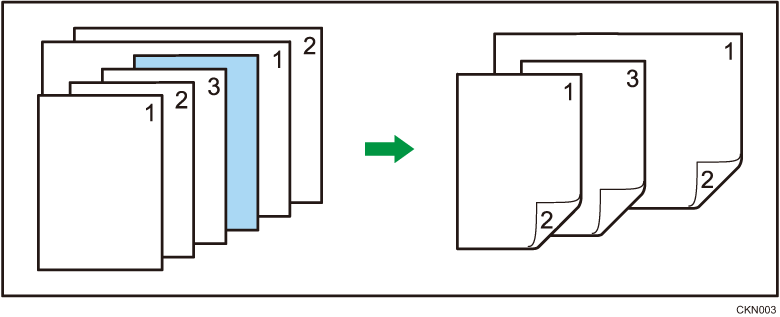 Illustrazione formati misti