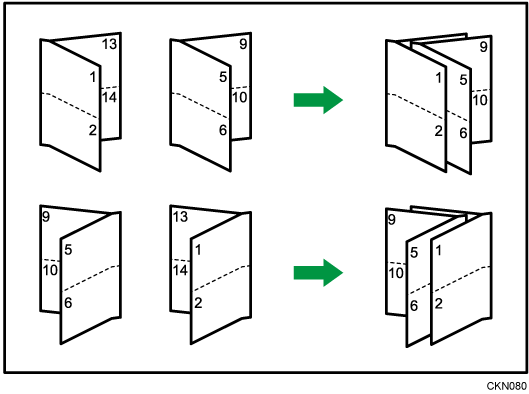 Illustrazione di una rivista