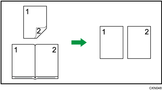 Illustrazione di Copie in serie