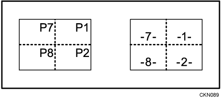 Illustrazione della Numerazione pagine