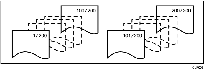Illustrazione della Numerazione pagine