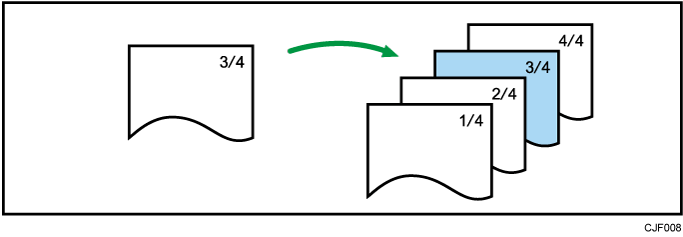 Illustrazione della Numerazione pagine