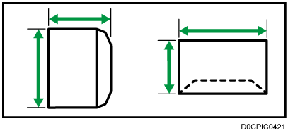 Illustrazione di buste
