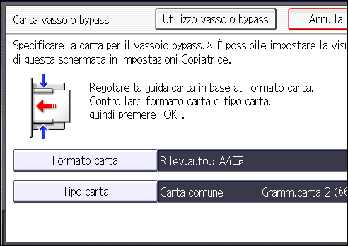 Illustrazione della schermata sul pannello operativo