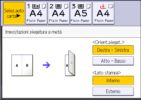 Illustrazione della schermata sul pannello operativo