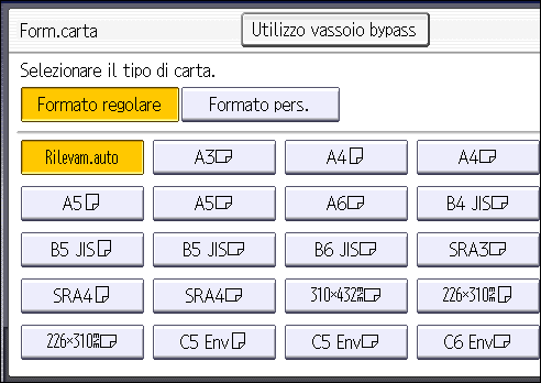 Illustrazione della schermata sul pannello operativo