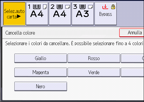 Illustrazione della schermata sul pannello operativo